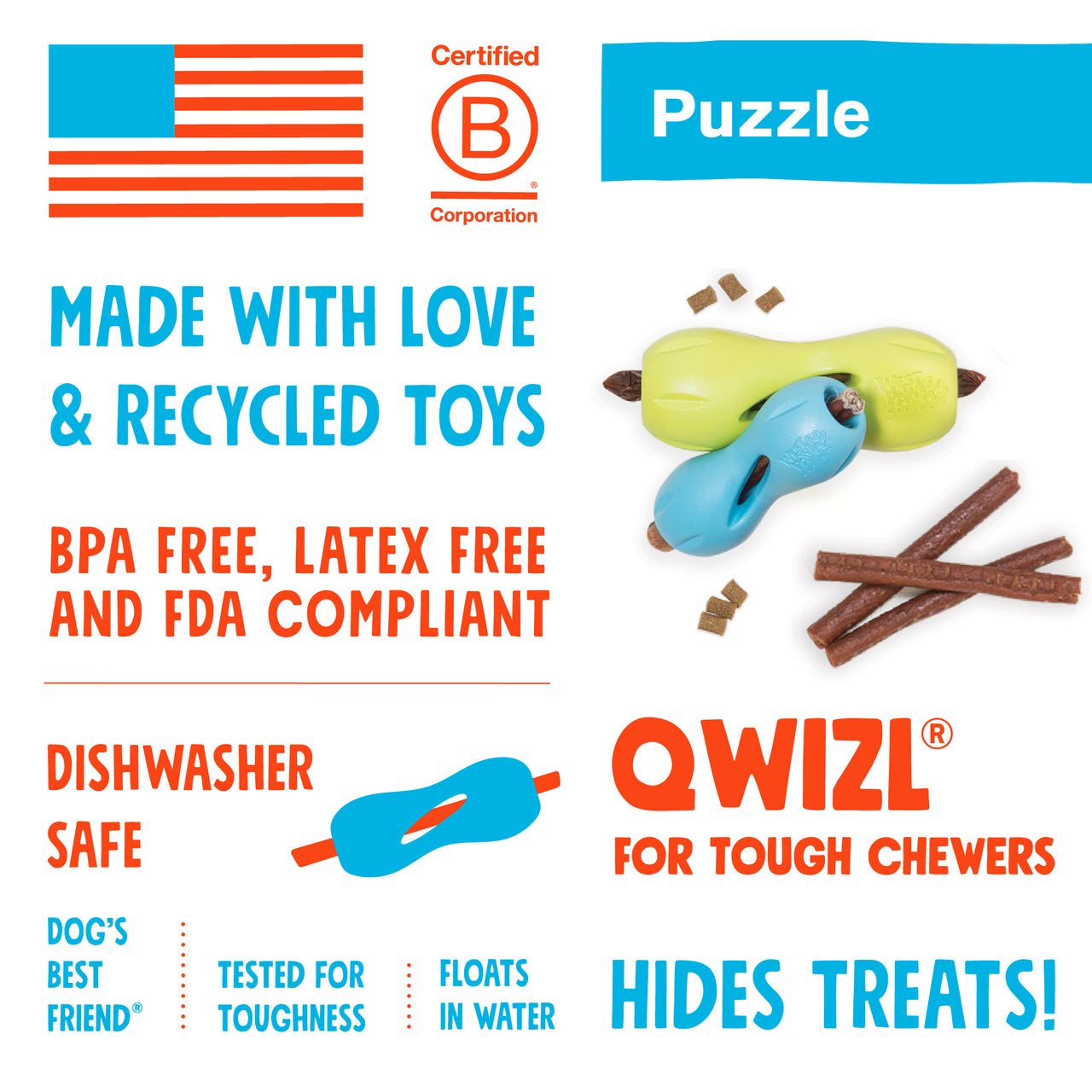 Quizl® by WestPaw